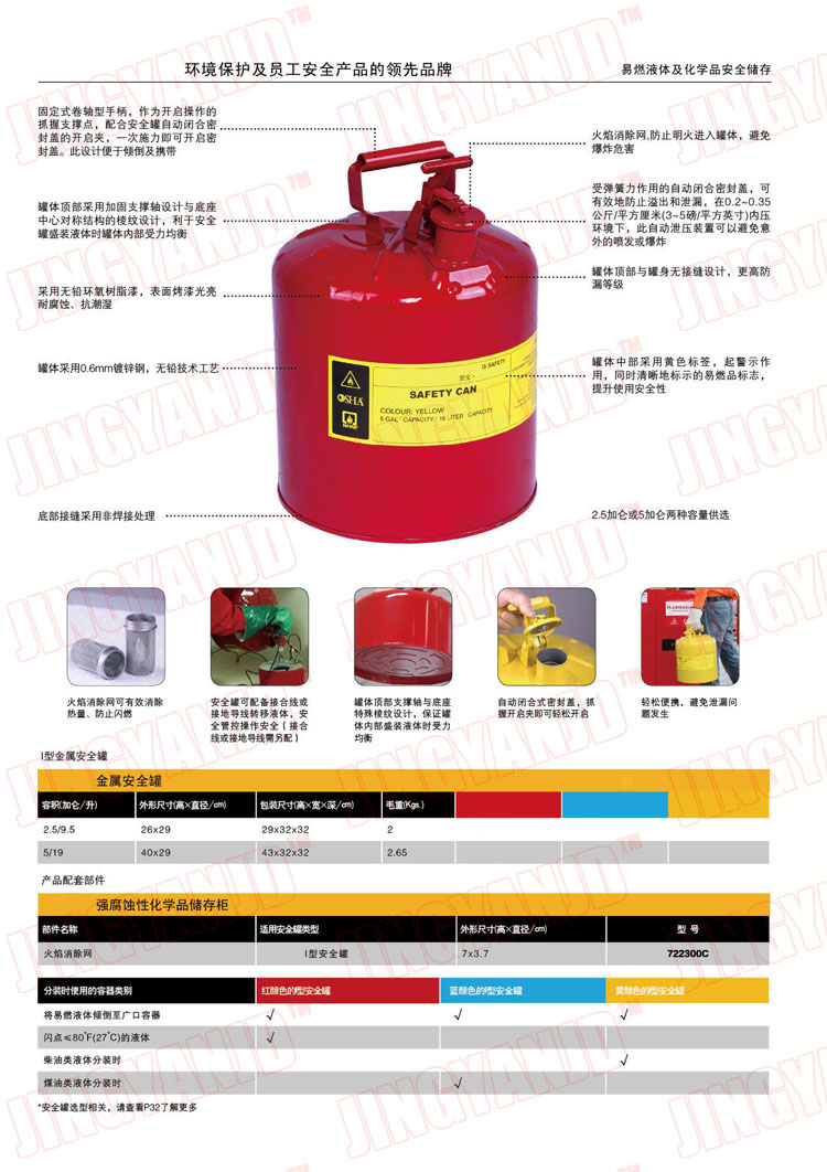 防火罐，安全罐，汽柴油罐