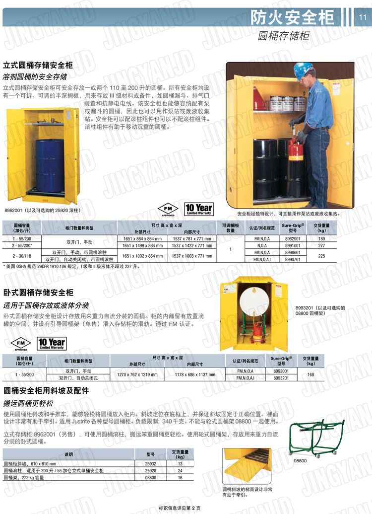 美國杰斯瑞特，防火安全柜，justrite防火柜，justrite安全柜，防爆柜justrite