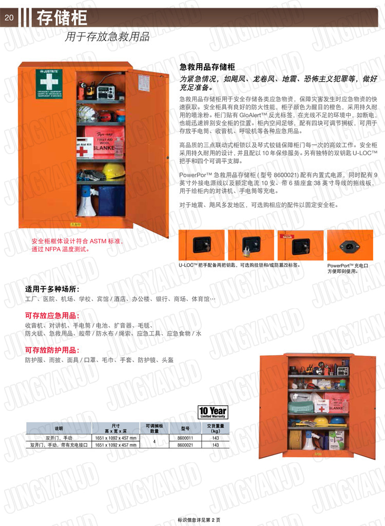美國(guó)杰斯瑞特，防火安全柜，JUSTRITE防火柜，justrite安全柜，防爆柜justrite,8600021,8600011,4M9484,4M9483,急救用品存儲(chǔ)柜