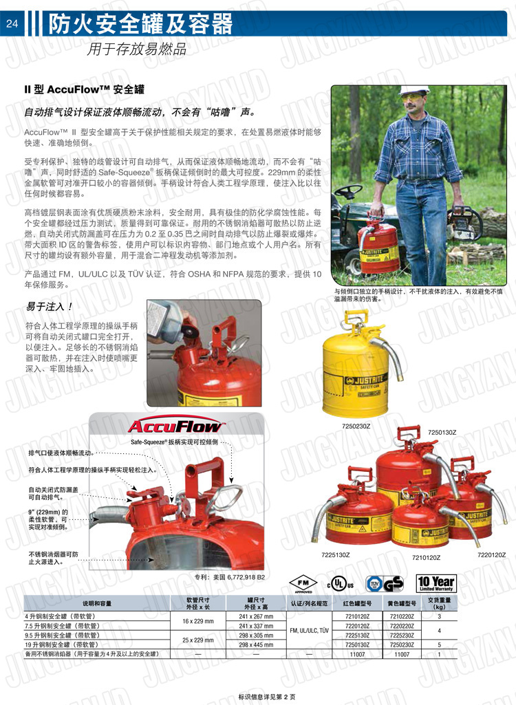 JUSTRITE，美國杰斯瑞特，justriteI型安全罐,柴油汽油存放罐，酒精松香水安全存儲罐，防火安全罐，防爆安全罐