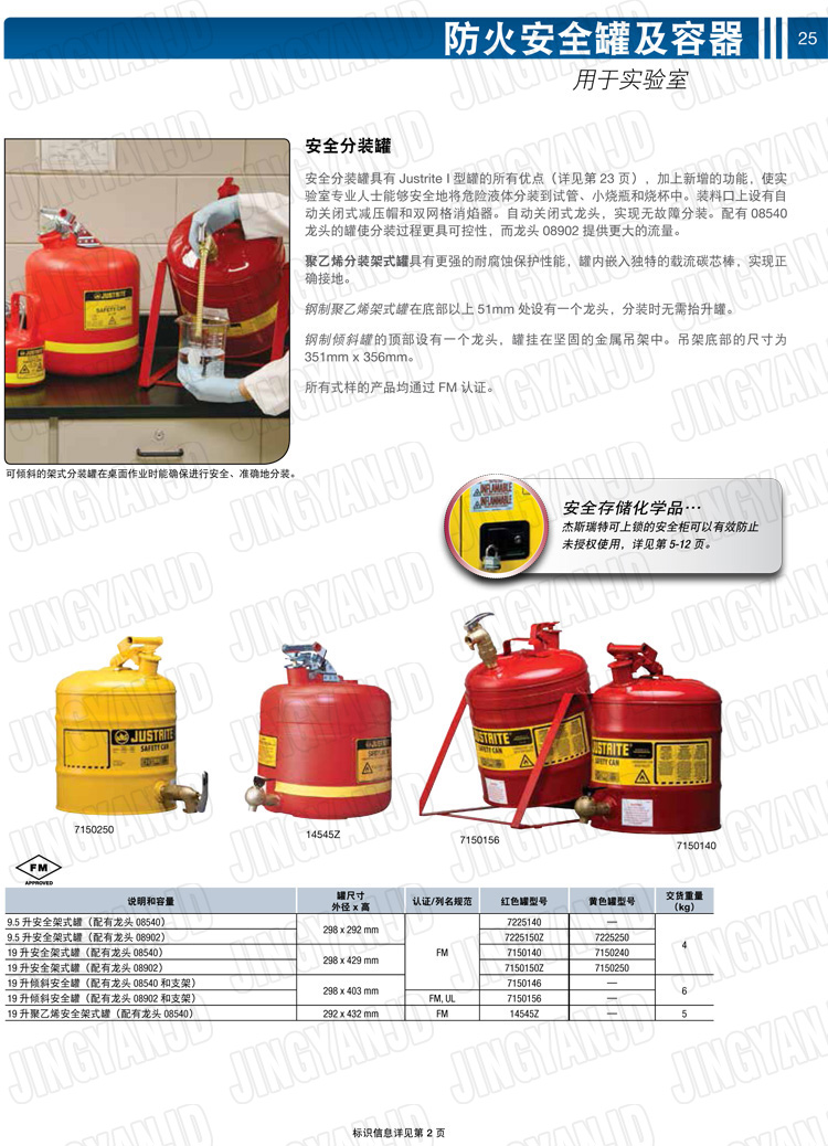 JUSTRITE，美國杰斯瑞特，justriteI型安全罐,柴油汽油存放罐，酒精松香水安全存儲罐，防火安全罐，防爆安全罐