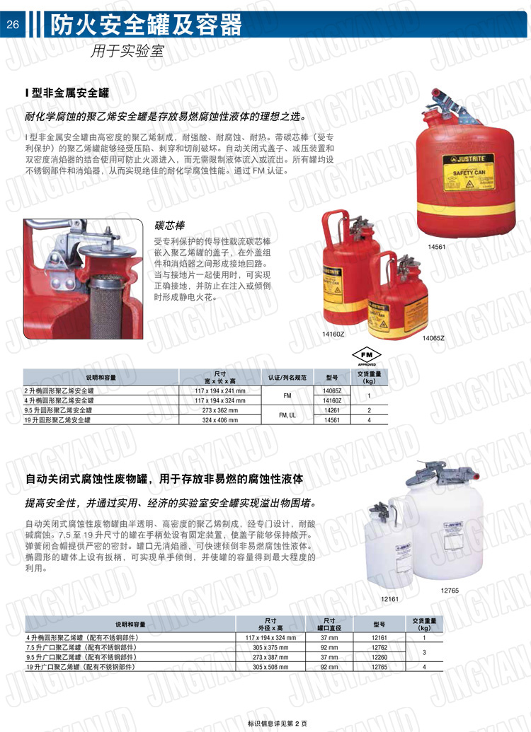 JUSTRITE，美國杰斯瑞特，justriteI型安全罐,柴油汽油存放罐，酒精松香水安全存儲罐，防火安全罐，防爆安全罐