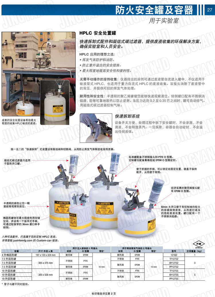 JUSTRITE，美國杰斯瑞特，justriteI型安全罐,柴油汽油存放罐，酒精松香水安全存儲罐，防火安全罐，防爆安全罐