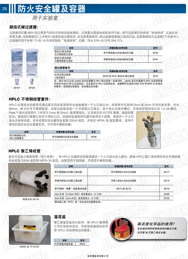 JUSTRITE，美國杰斯瑞特，justriteI型安全罐,柴油汽油存放罐，酒精松香水安全存儲罐，防火安全罐，防爆安全罐