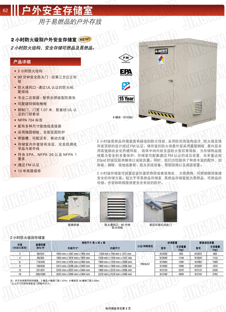 JUSTRITE，美國杰斯瑞特，911160,911120,911090,911060,911040,911020,防火柜，防爆柜，安全柜，非易燃品存放存儲(chǔ)室