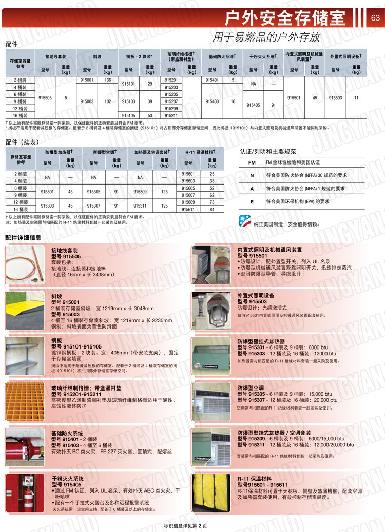 JUSTRITE，美國杰斯瑞特，914160,914120,914090,914060,914040,914020,防火柜，防爆柜，安全柜，非易燃品存放存儲(chǔ)室