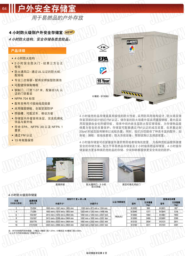JUSTRITE，美國杰斯瑞特，912160.912120.912090.912060.912040.912020,防火柜，防爆柜，安全柜，非易燃品存放存儲(chǔ)室