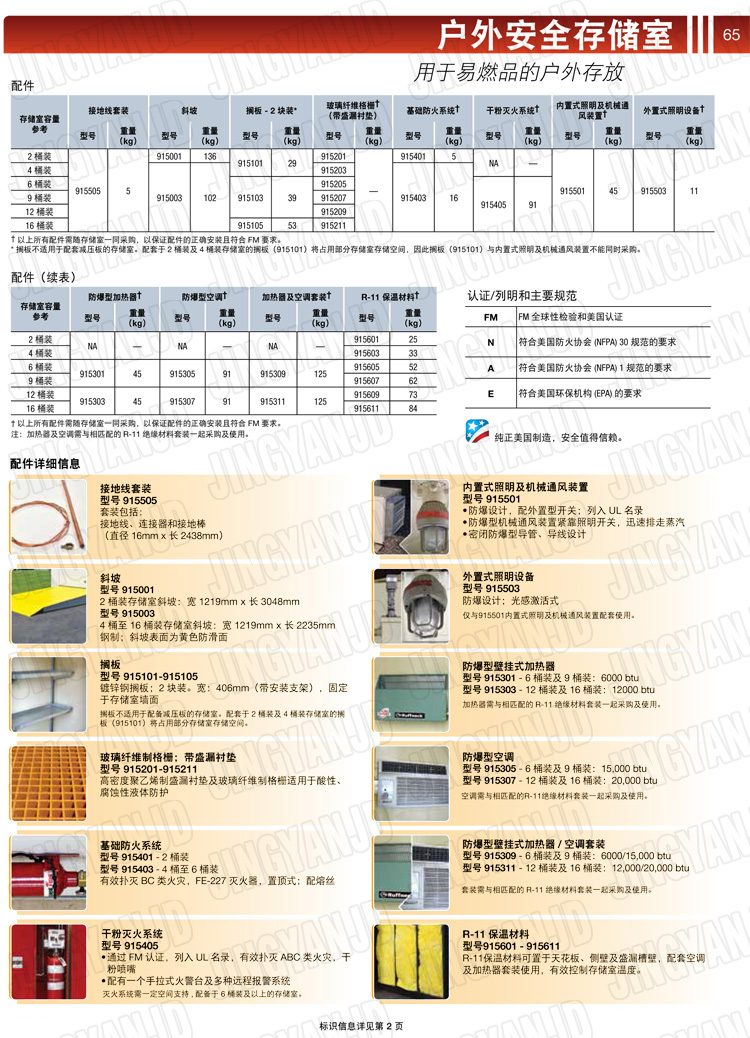 JUSTRITE，美國杰斯瑞特，j913160，913120.913090.913060.913040.913020.防火柜，防爆柜，安全柜，非易燃品存放存儲(chǔ)室