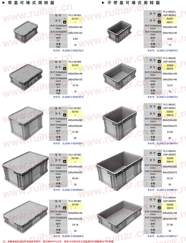 不帶蓋可堆式周轉箱,PLC-99APA,02553,800x600x280
