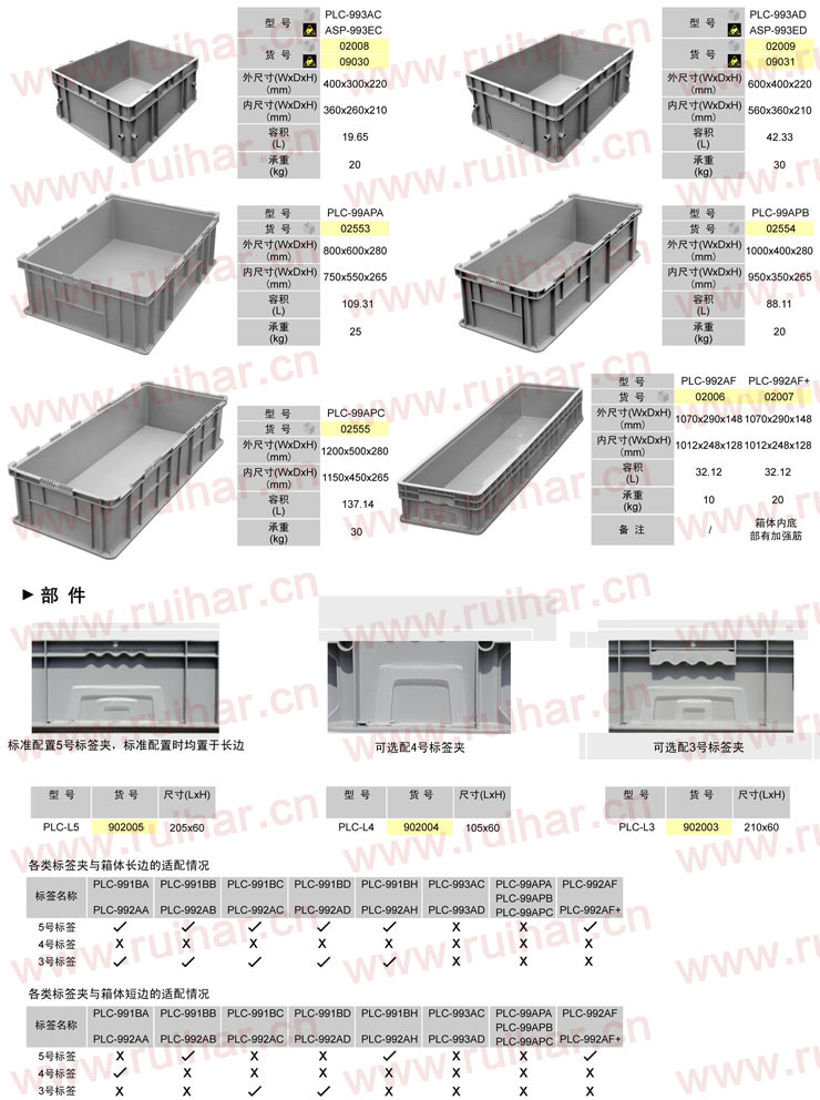 不帶蓋可堆式周轉箱,PLC-99APA,02553,800x600x280